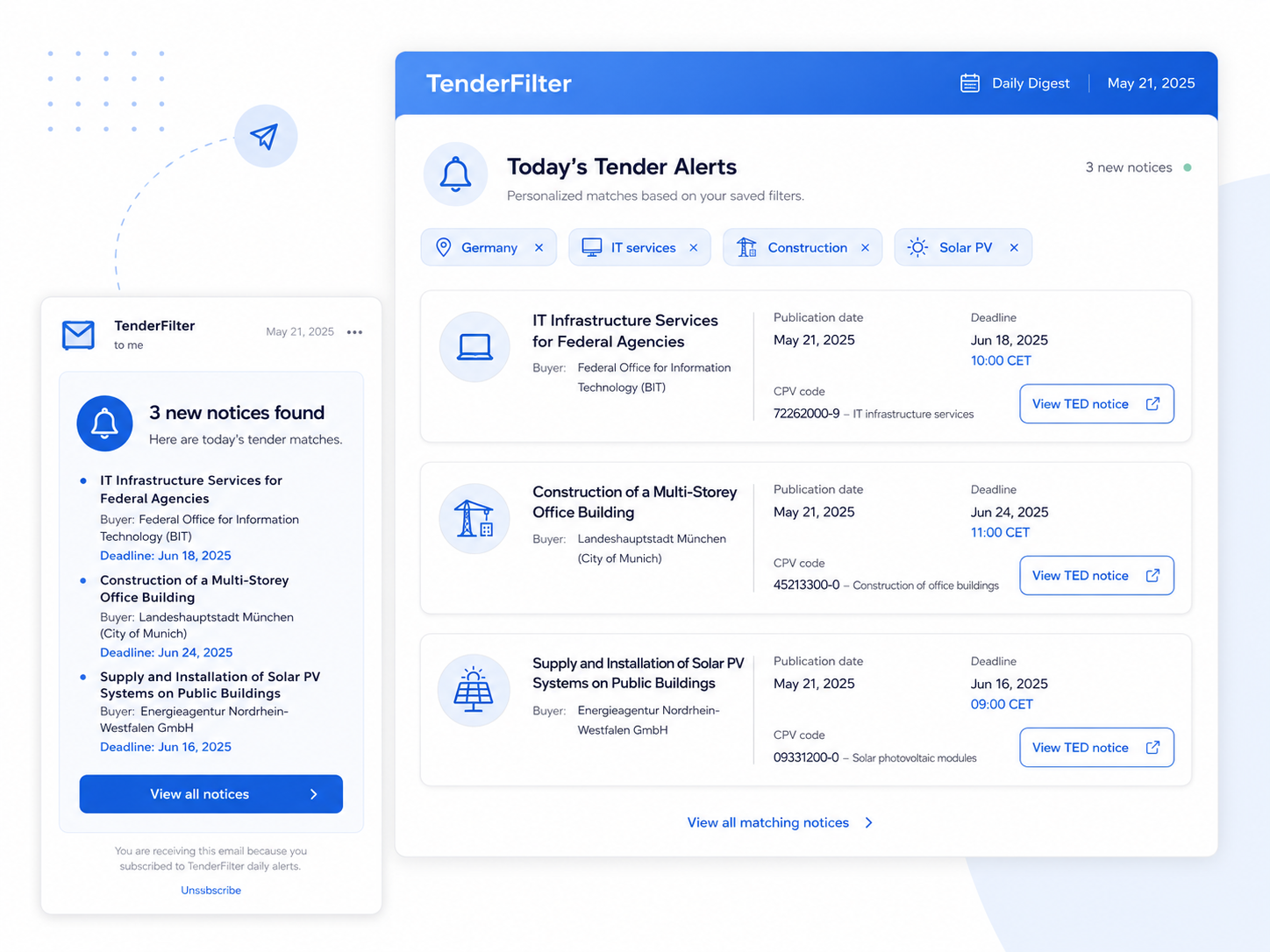 TenderFilter daily tender alert dashboard preview showing today's tender alerts filtered by Germany, IT services, Construction and Solar PV